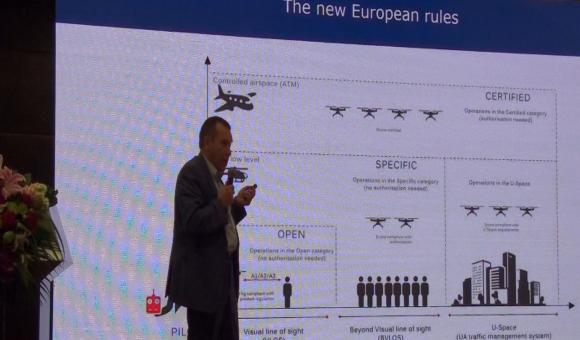 The European classifications for drones